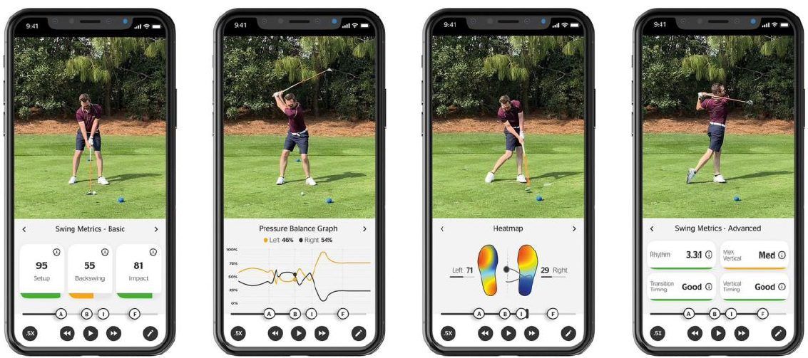 BAL.ON Smart Kit - golfindustria
