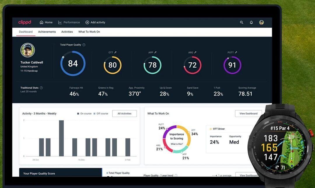 Garmin se asocia con la plataforma de rendimiento Clippd para ayudar a los golfistas a mejorar su juego