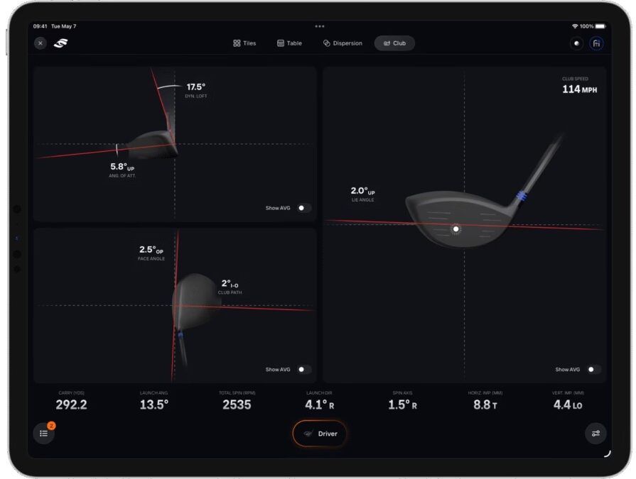 Foresight Sports presenta una actualizada app con nuevas funciones de entrenamiento digital