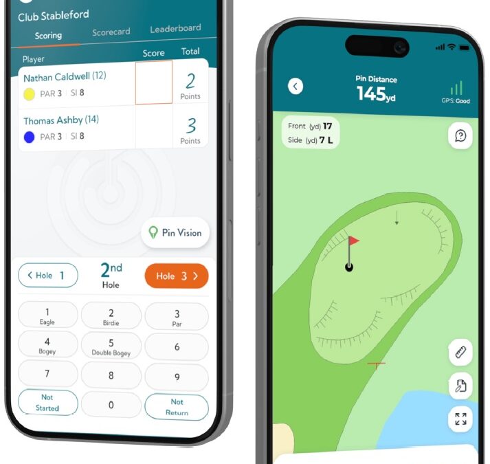 Pin Vision forma una alianza con HowDidiDo e intelligentgolf para ofrecer una experiencia digital mejorada a clubs y golfistas