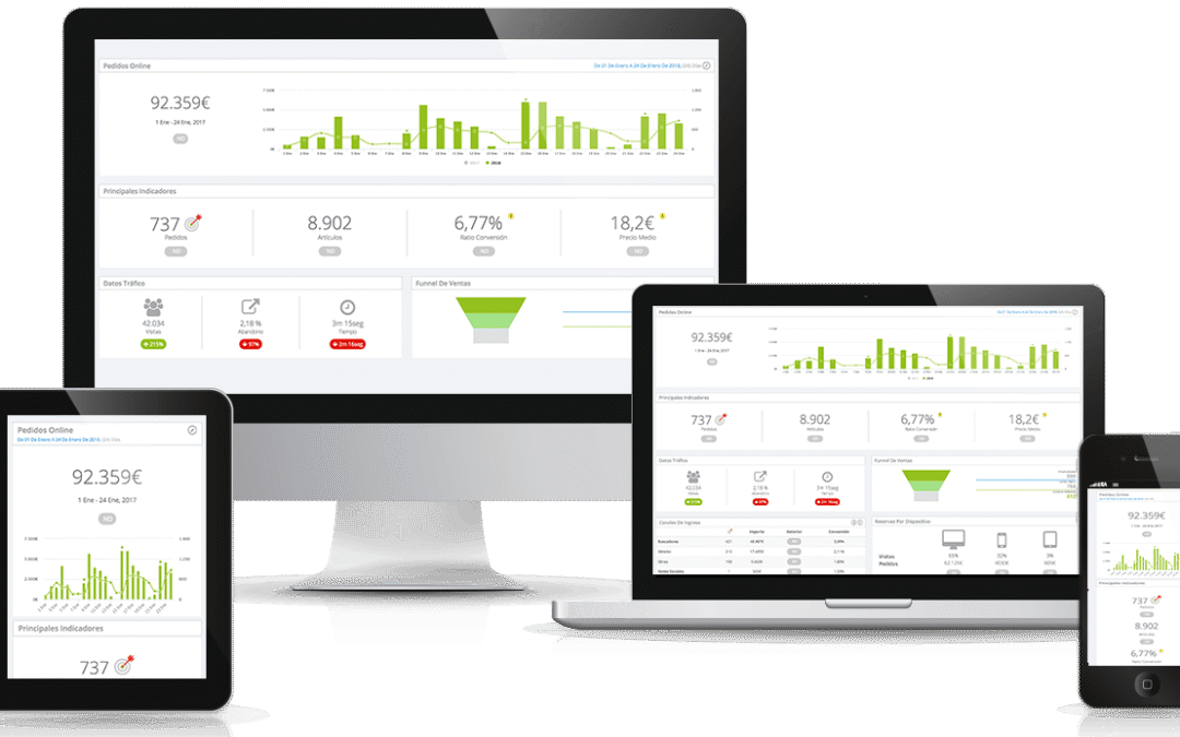 SmartPanel
